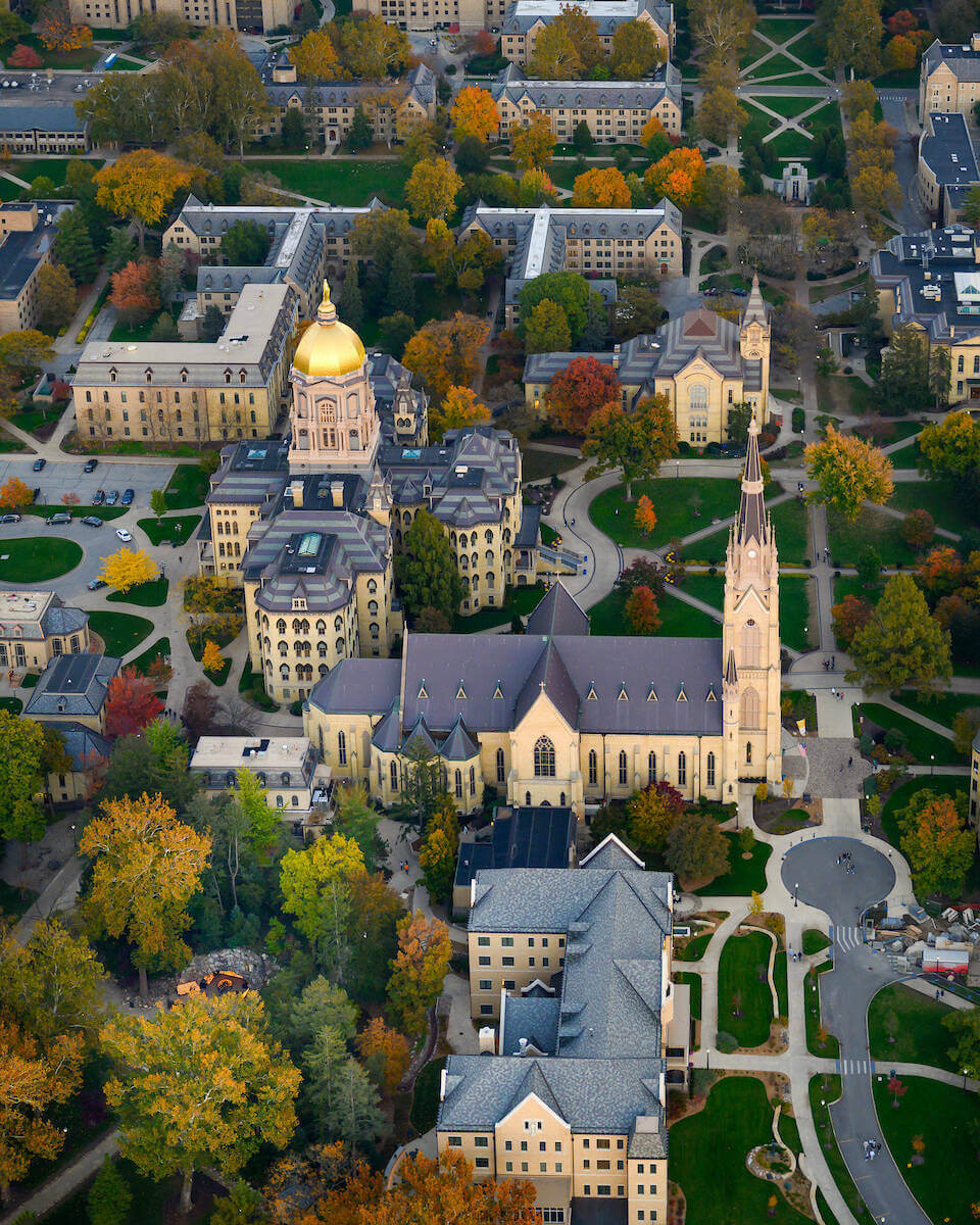 Aerial photo of the Dome, Basilica of the Sacred Heart and Grotto